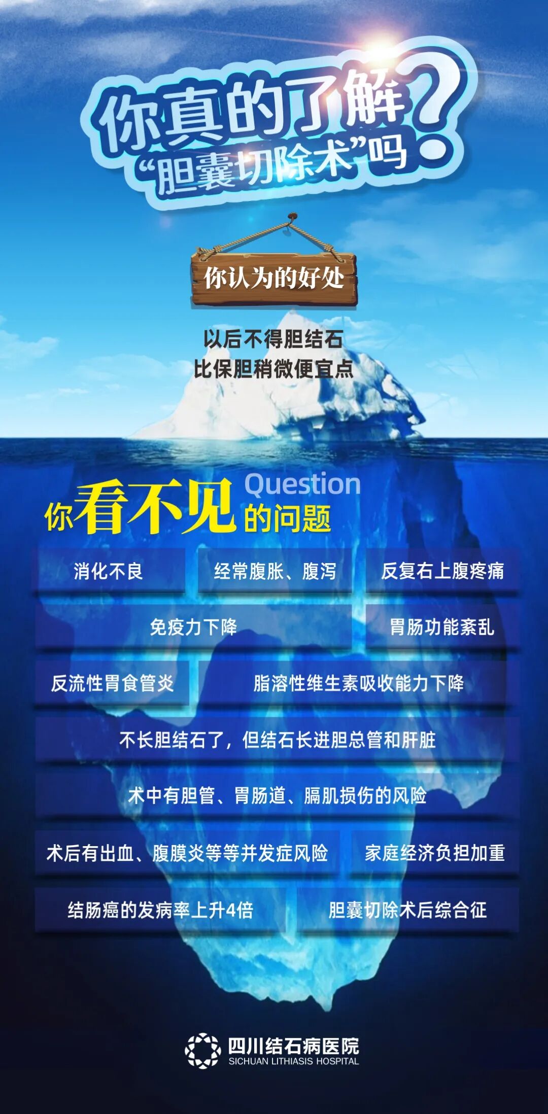 胆囊健康科普宣传周：9.1胆囊健康日义诊义检，四川结石病医院在行动(图8)